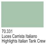 Highlights Italian Tank Crew PA331