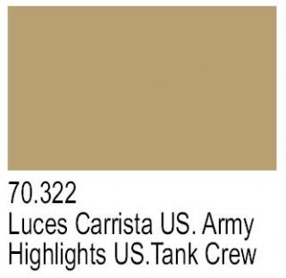 Highlights US. Tank Crew PA322