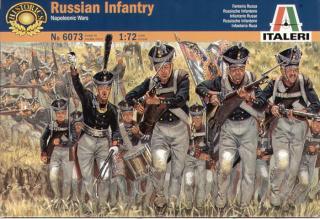 Russian Infantry Napoleonic Wars