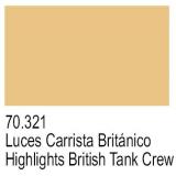 Highlights British Tank Crew PA321