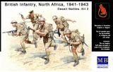 British Infantry