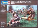 British Infantry WWII
