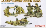 U.S. Army Support Weapon Teams 