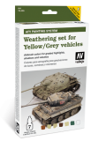 AFV Weathering set for Yellow - Grey vehicles