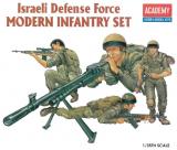 Israeli Defense Force