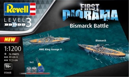 Bismarck Battle