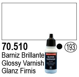 Gloss Varnish