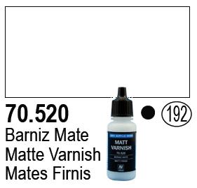 Matte Varnish