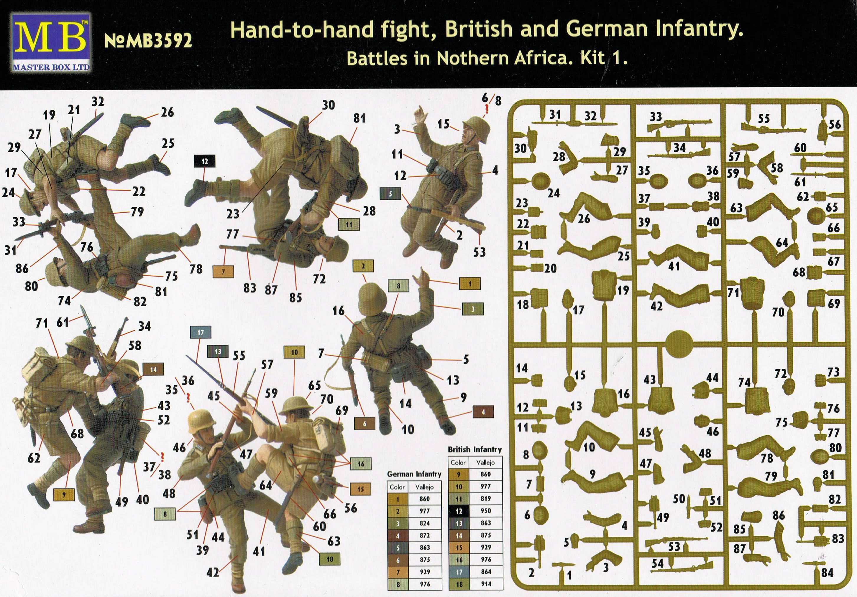 Hand-to-hand fight British and German Infantry, battles in Northern Africa