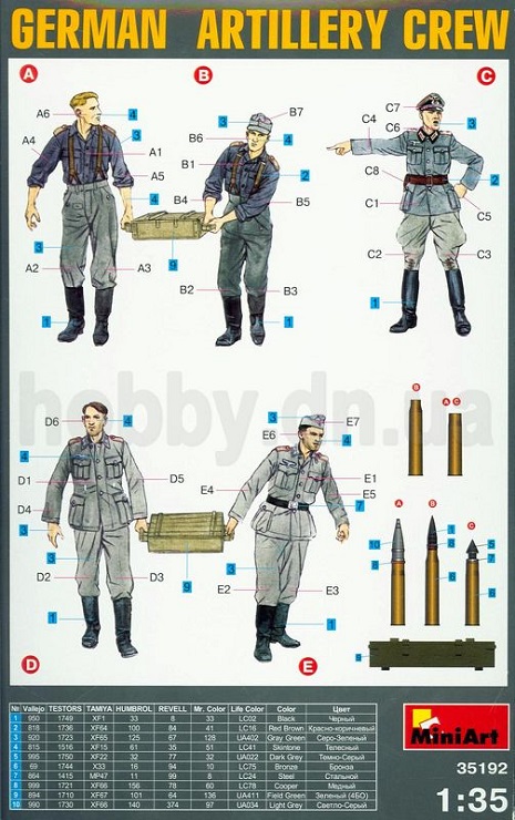 German Artillery Crew