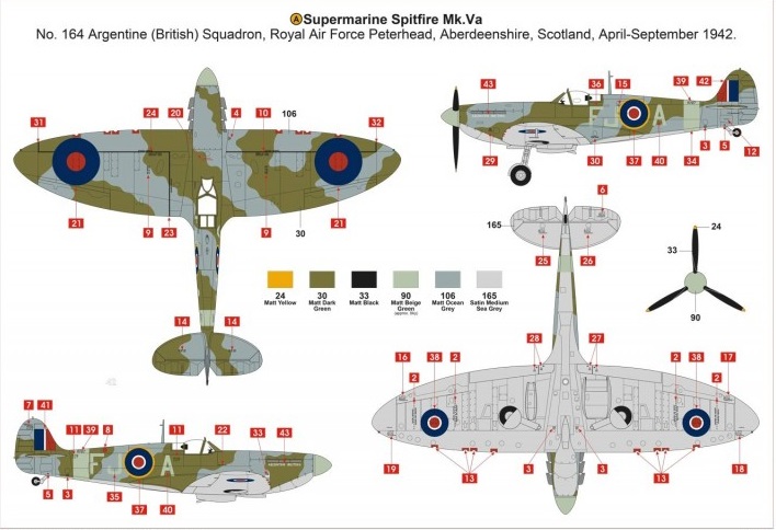 Supermarine Spitfire Mk.Va