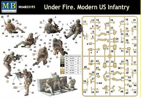 Under Fire. Modern US Infantry