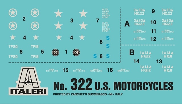 U.S. Motorcycles 1/35